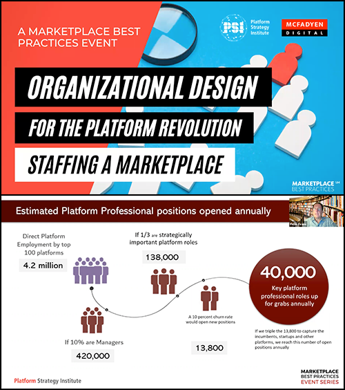 Organizational Design for the Platform Revolution - Staffing a Marketplace Webinar