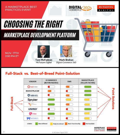 Marketplace Development Platform Selection Webinar Deck